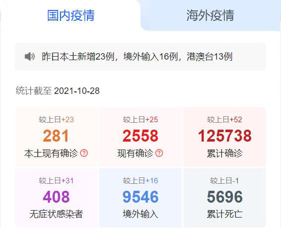 国内疫情_6s0uXx 国内疫情_6s0uXx
