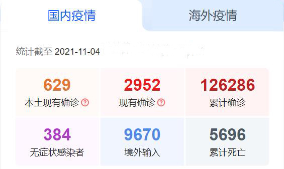 国内疫情