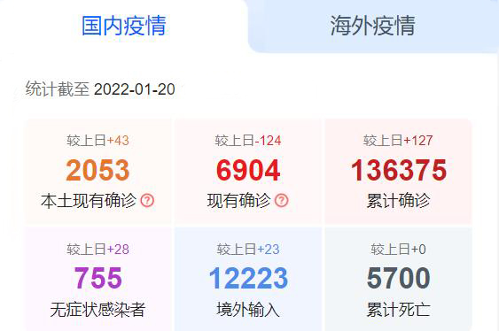 国内疫情_PuvXom