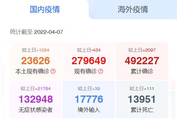 国内疫情