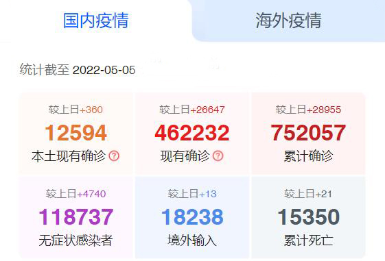 国内疫情