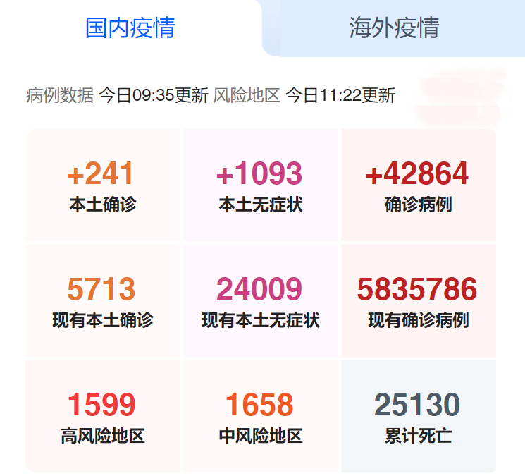 国内疫情