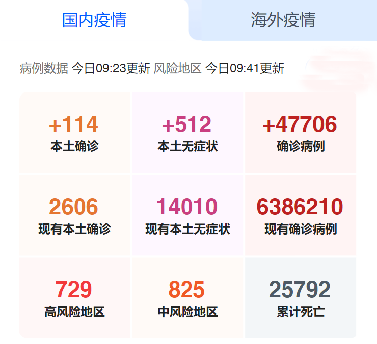 国内疫情