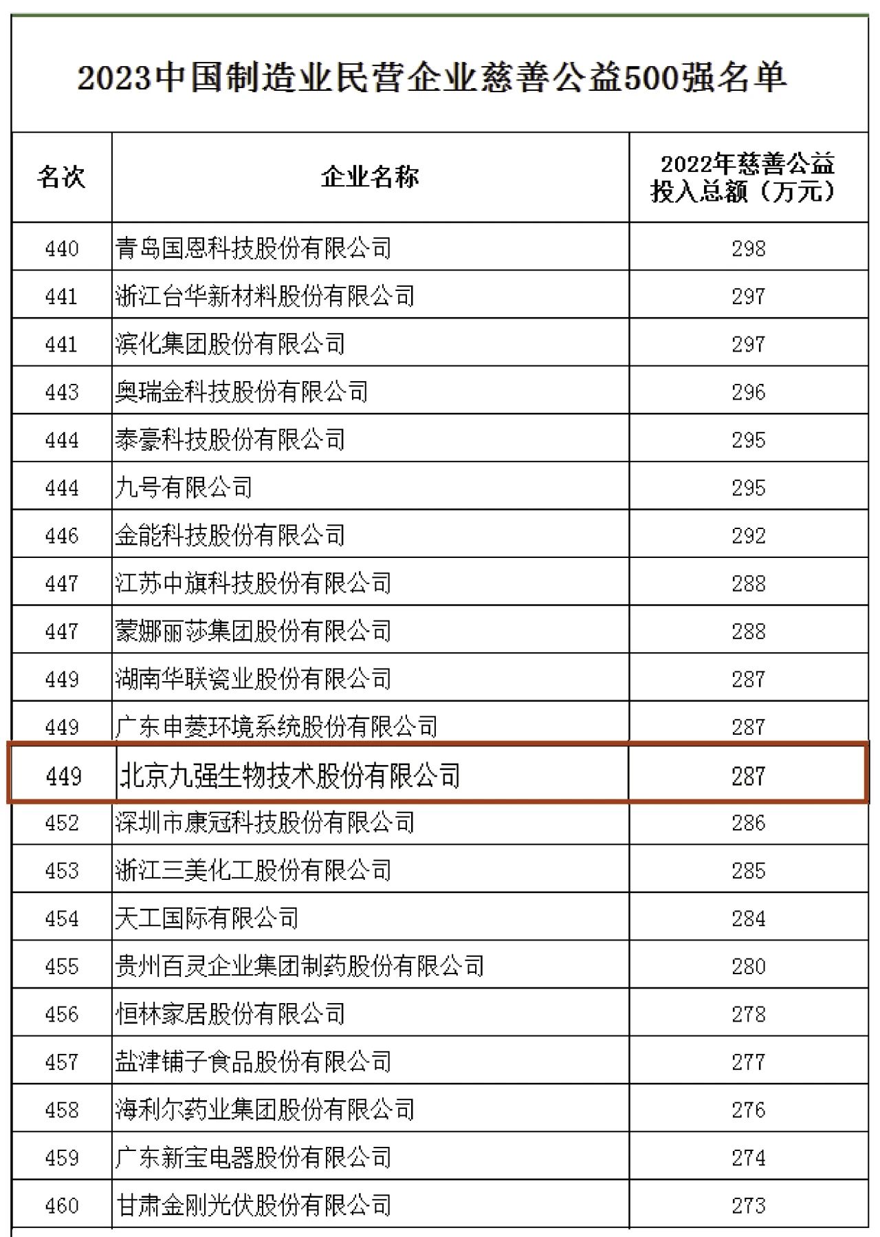 888腾博会-诚信为本,专业服务