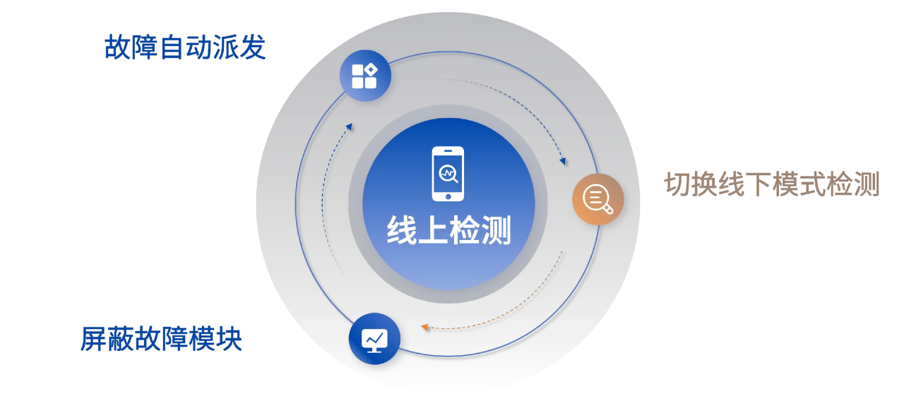 888腾博会-诚信为本,专业服务